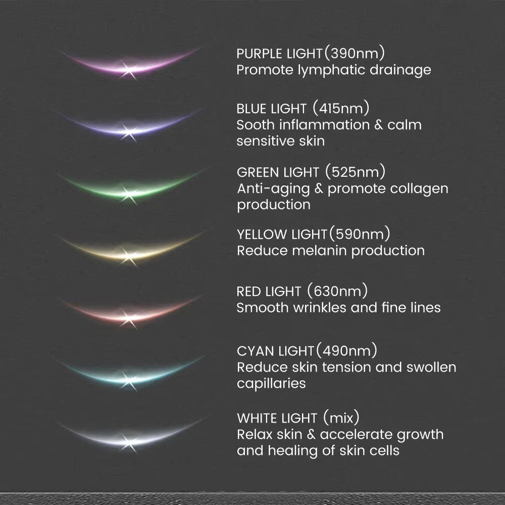 7-in-1 LED Face & Neck Lifter – Sculpt, Tighten & Glow