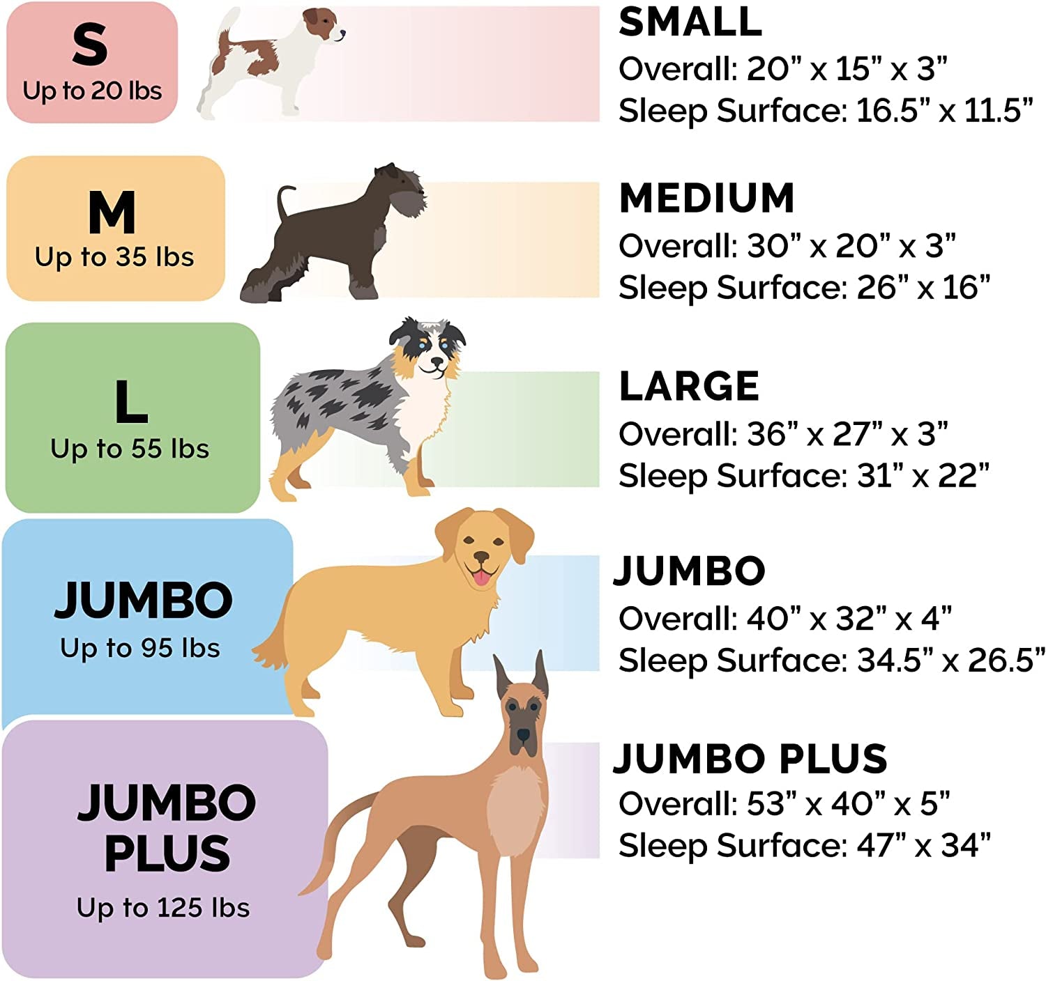 Replacement Pet Bed Cover - Plush Velvet Waves Perfect Comfort Sofa Washable Dog Bed Cover, Celadon Green, Jumbo plus (Xx-Large)